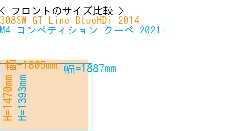 #308SW GT Line BlueHDi 2014- + M4 コンペティション クーペ 2021-